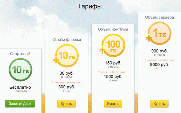 2014-01-18 10_58_29-Тарифы _ Оплата дополнительного места на Диске – Yandex