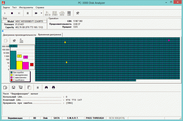 2014-03-08 09_39_10-PC-3000 Disk Analyzer