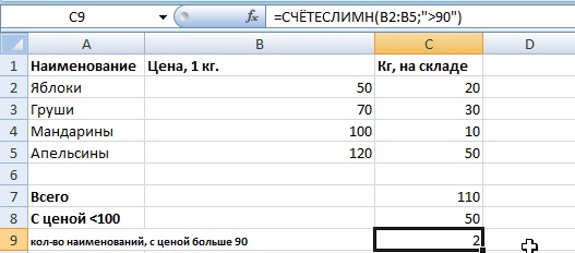 2014-03-29 09_27_36-Microsoft Excel - Книга1