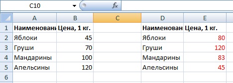 2014-03-29 10_01_05-Microsoft Excel - Книга1