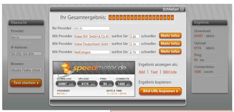 Тестирование скорости интернет-соединения в SpeedMeter.de