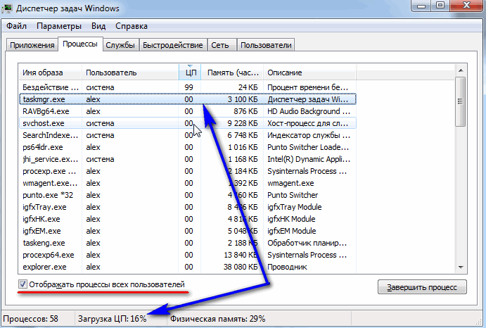 Почему увеличивается загрузка ЦП при закрытии диспетчера задач: причины и решения проблемы
