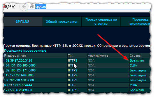 Рис. 2 выбор IP-адреса по стране. spys.ru
