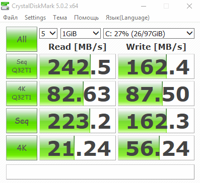 Как Проверить Скорость Ноутбука Windows 10