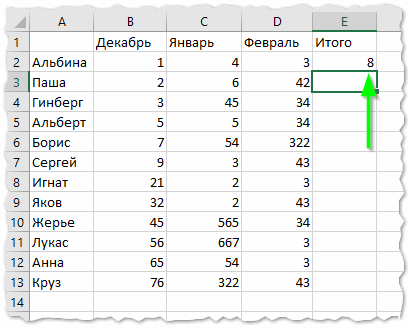 Рис. 7. Результат суммы