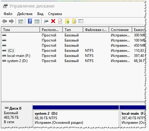 Рис. 14. Управление дисками