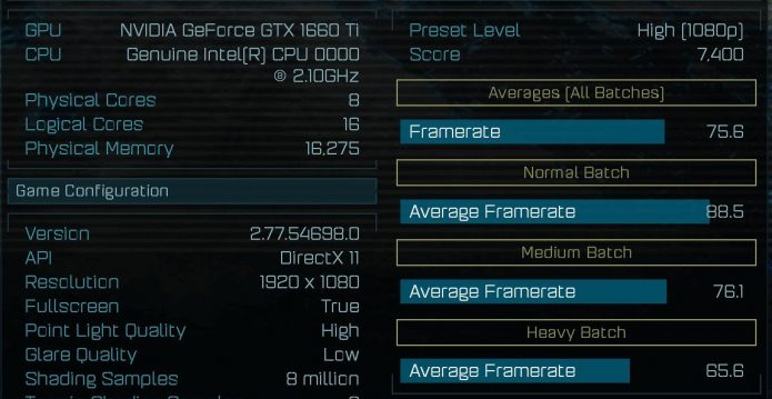 Результаты тестирования Nvidia GeForce GTX 1660 Ti в Ashes of the Singularity