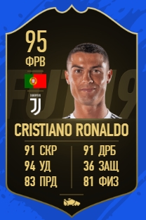 Карточка игрока Криштиану Роналду в FIFA 19