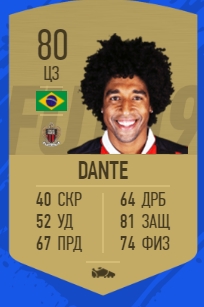 Карточка игрока Данте в FIFA19