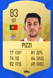 Карточка игрока Пицци в FIFA 19