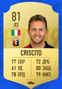 Карточка игрока Кришито в FIFA 19