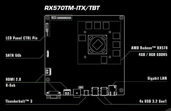 ASRock RX570TM-ITX/TBT