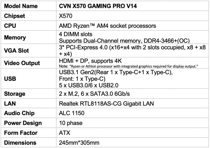 Технические характеристики Colorful CVN X570 Gaming Pro V14
