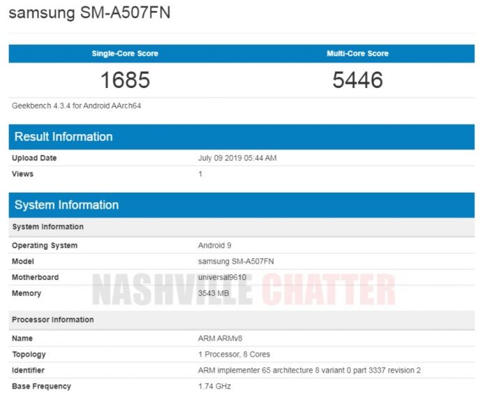 Результаты тестирования Samsung Galaxy A50s в Geekbench